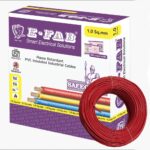 E Fab Aluminium Wire 3/20 - Coil